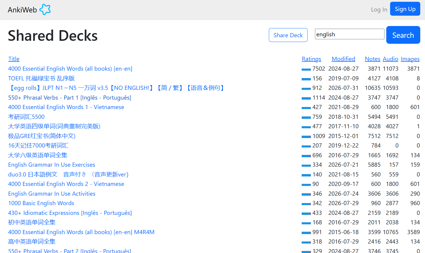 Shared decks in Anki.