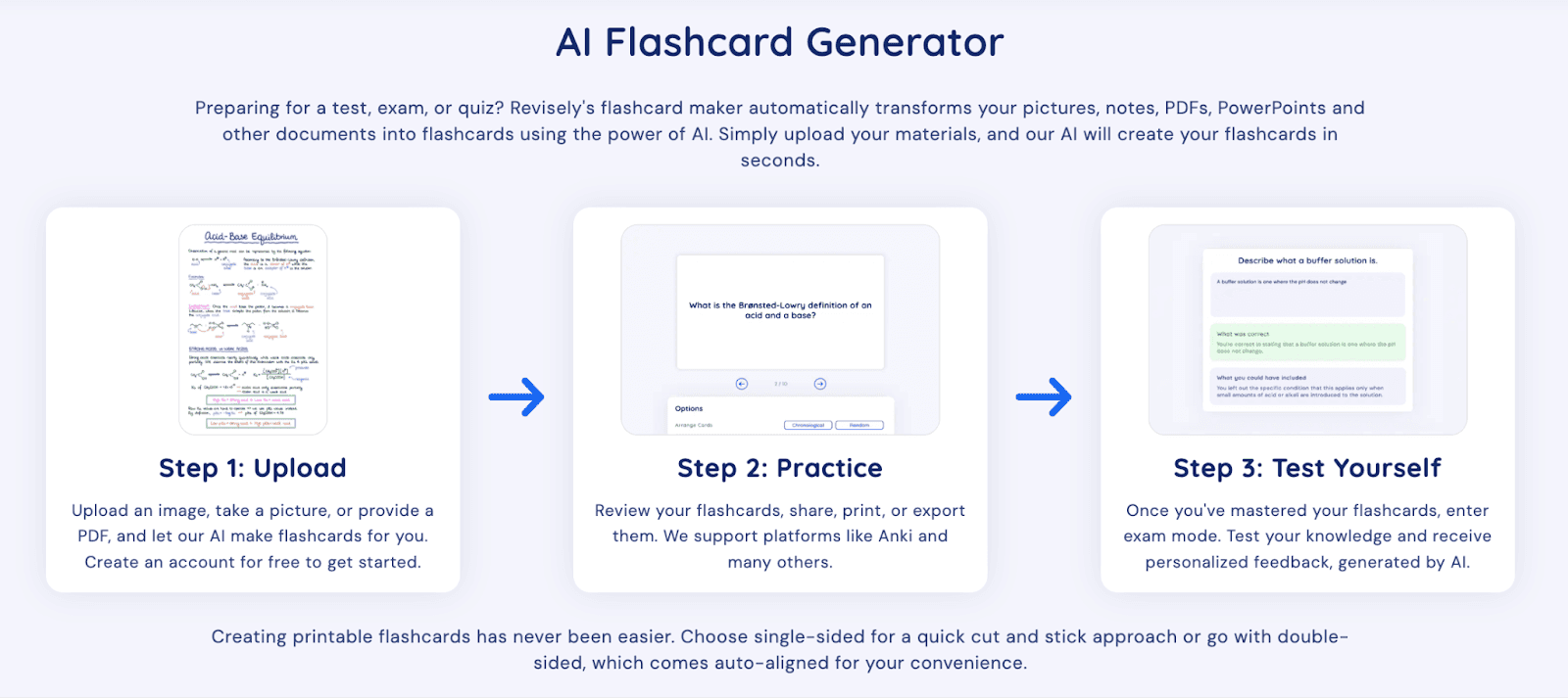 Revisely flashcard generation process.