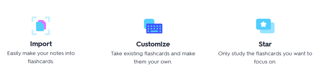Quizlet process of creating flashcards.