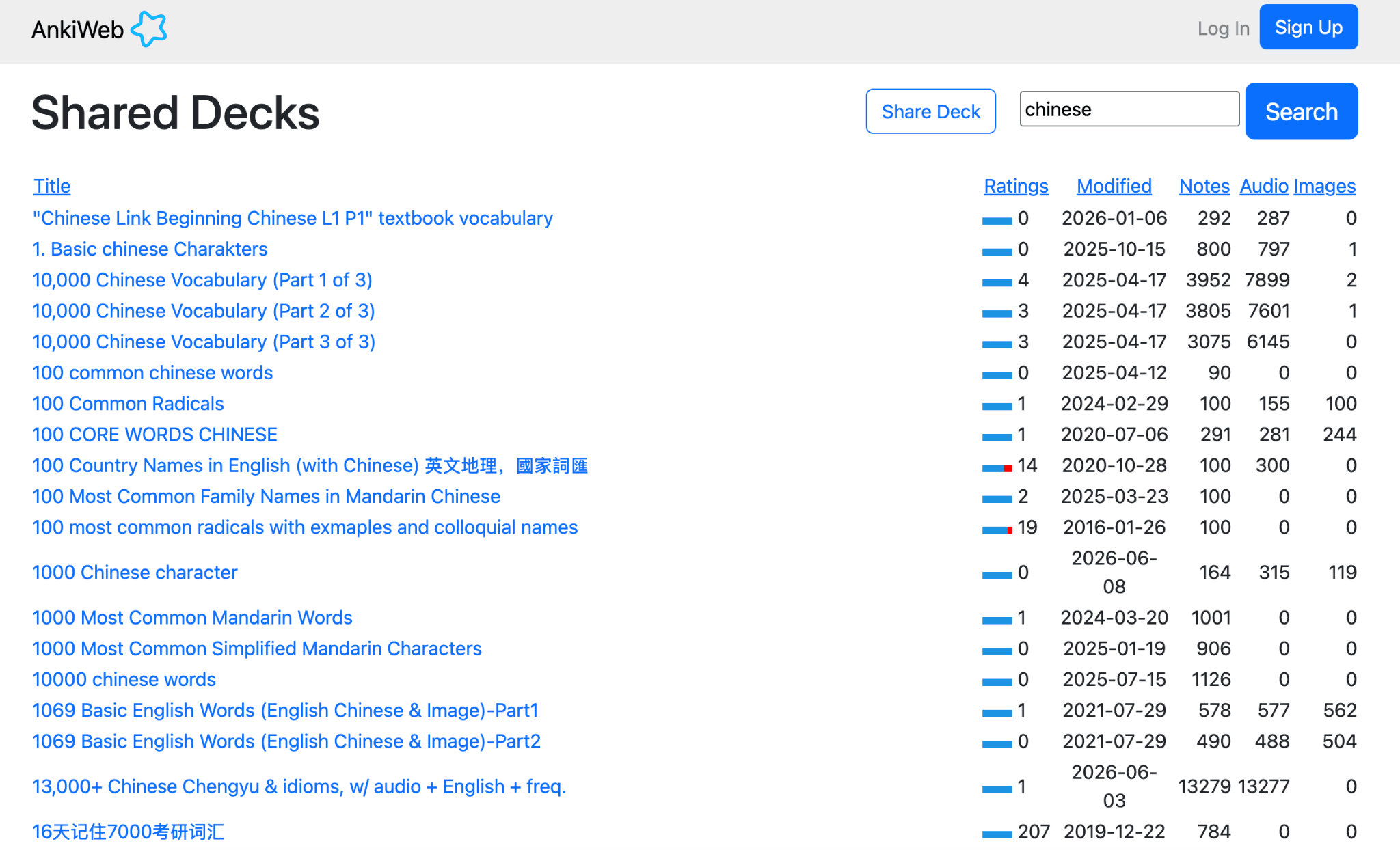 Anki shared language flashcard decks page.